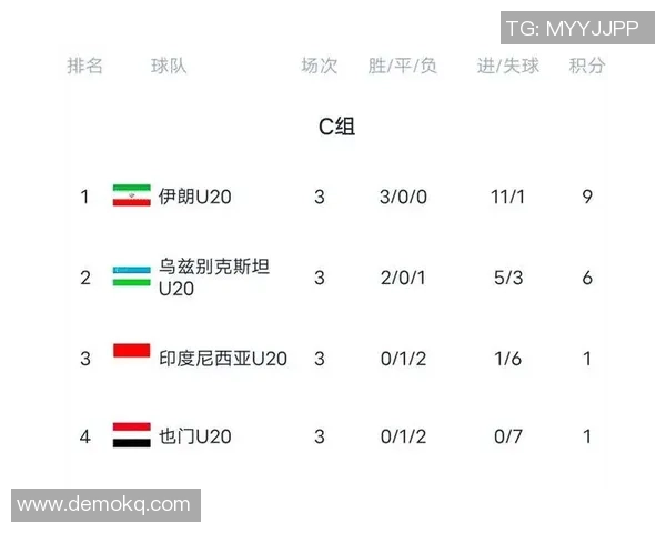 中国男足迎战伊朗队全力争胜力争晋级亚洲杯淘汰赛阶段
